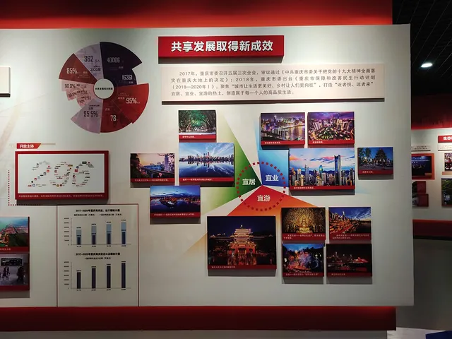 An exhibition display at Hongyan Revolutionary Memorial Hall in Chongqing.