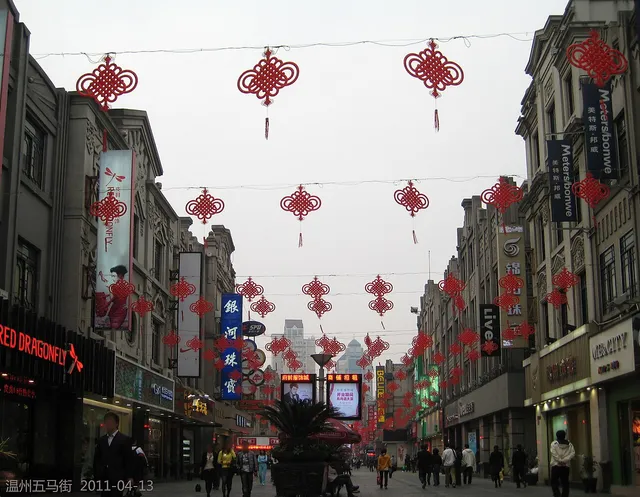 Wuma Street and Old Center, Wenzhou.